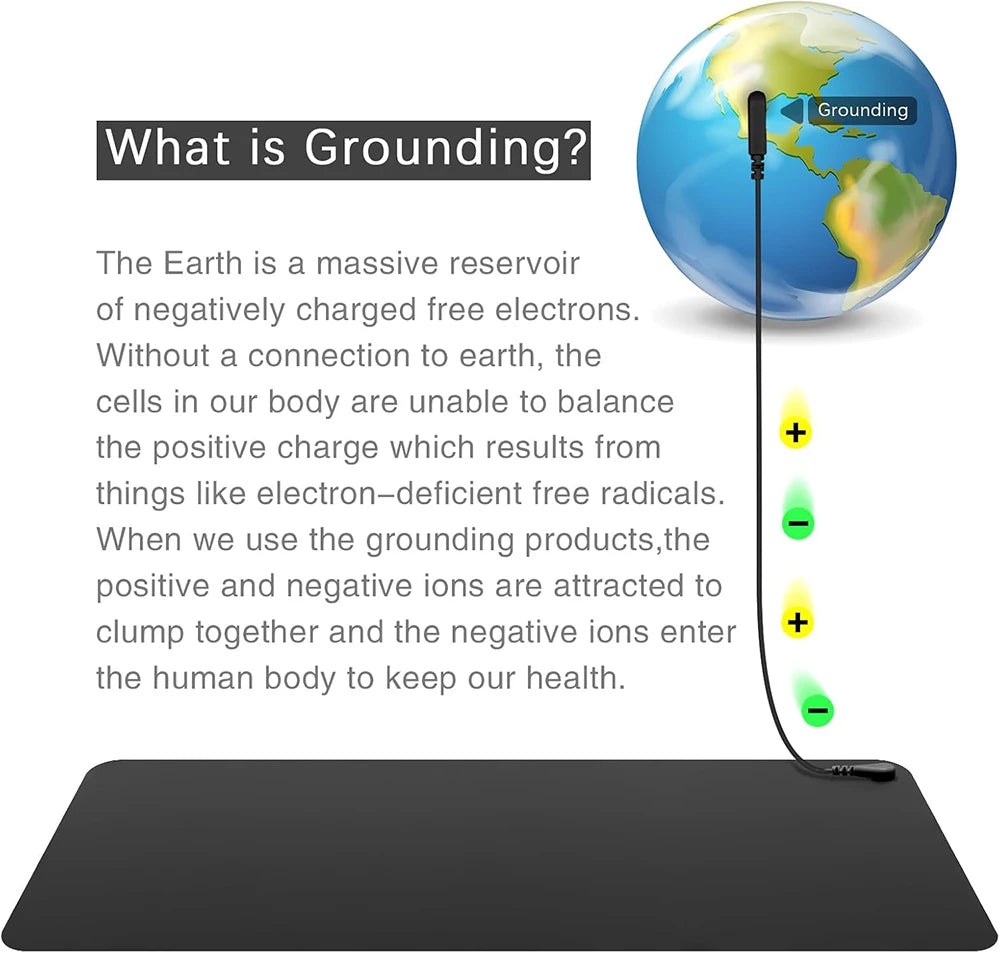 Grounding Pad Kit for Improving Health Reducing Inflammation with Grounding Wire and Wristband for Improving Sleep Relieve Pain